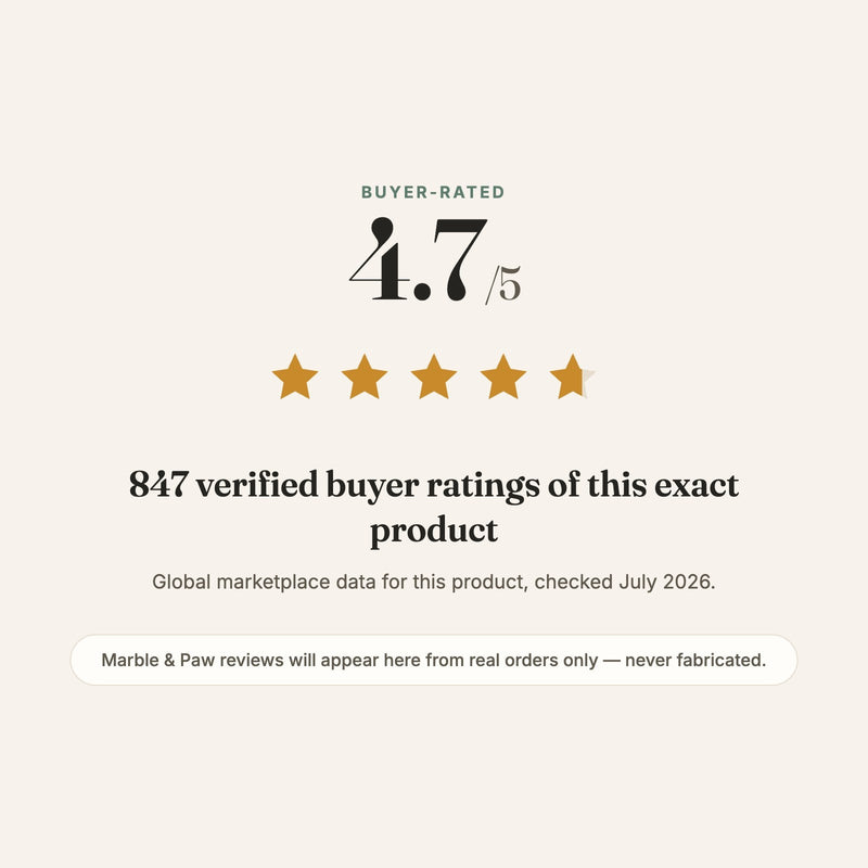 4.7 star aggregated buyer rating